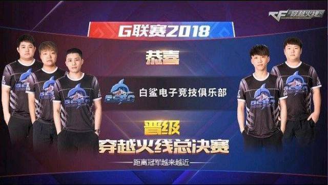 将在未来的 将在未来的