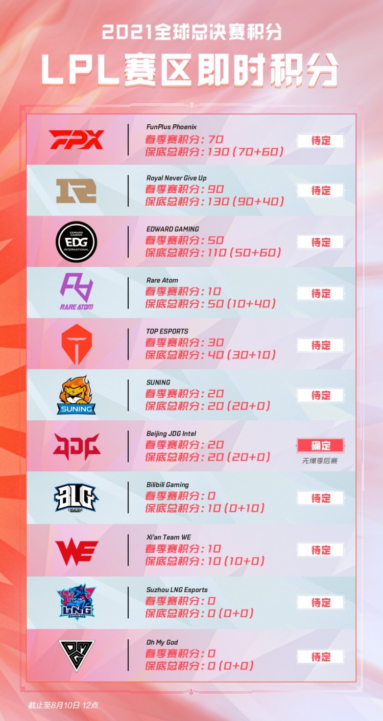 季的深入 季的深入